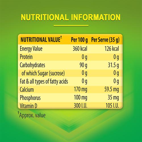 does glucon d contain sugar