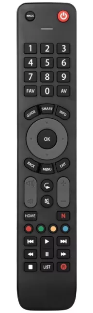 gva tv remote