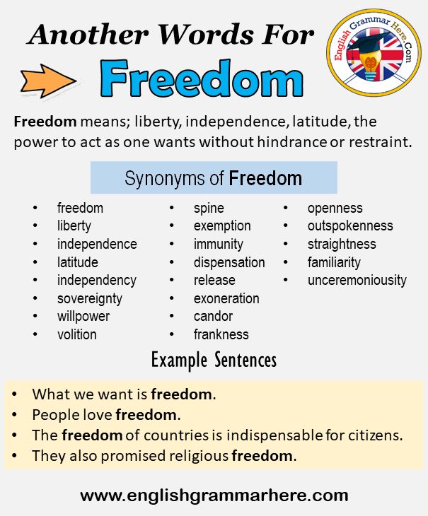 synonyms for freedom