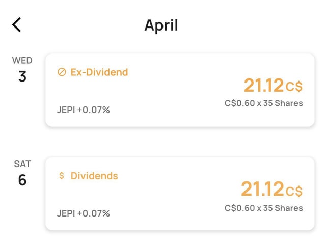 jepi ex dividend date