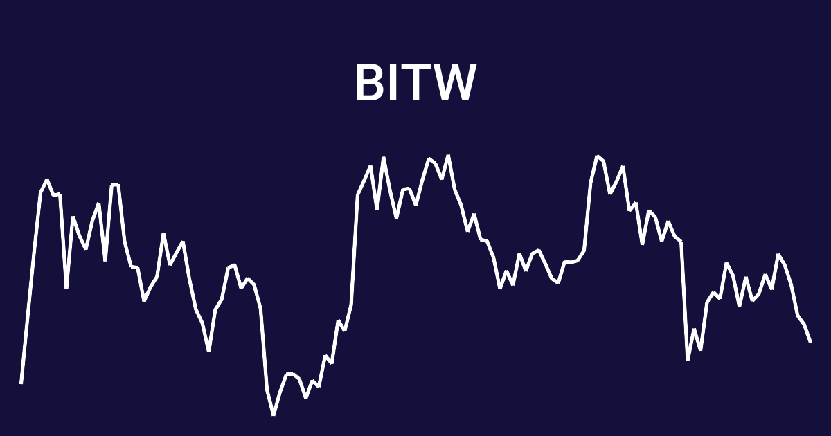 bitw stock price