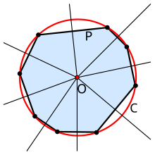 meaning of equidistant in maths