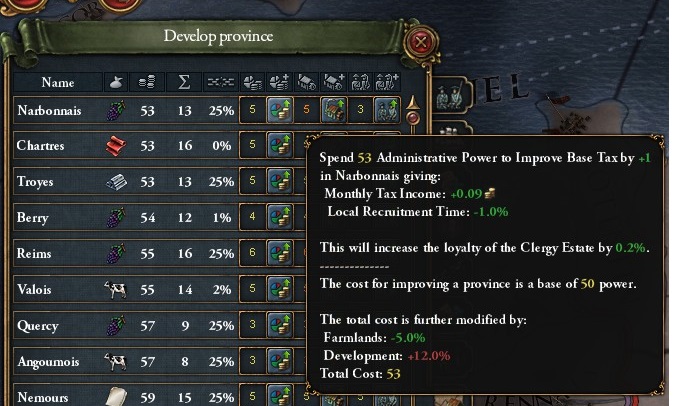 increase income eu4