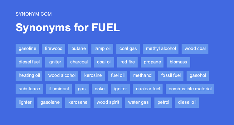 fuels synonym