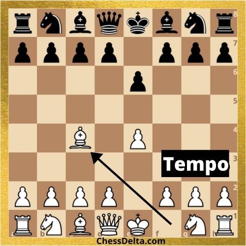 tempo chess