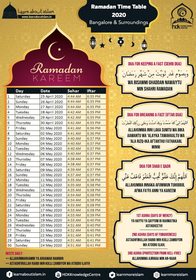 ramadan timetable india