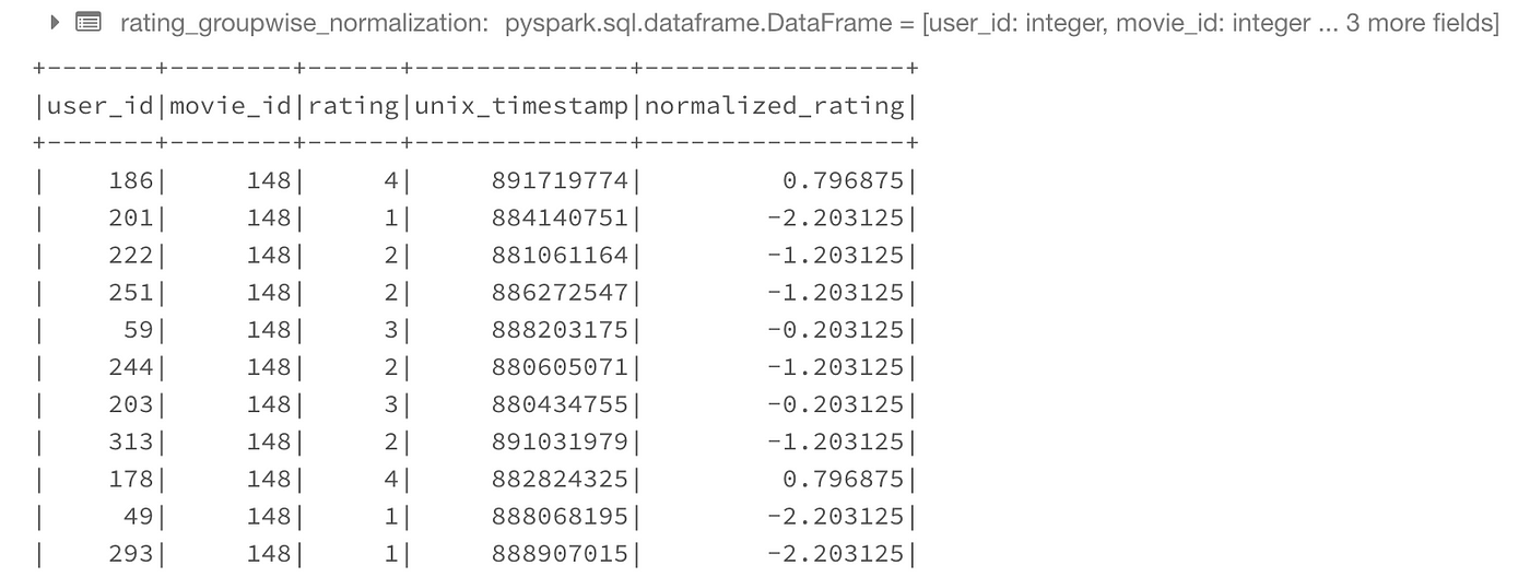 pyspark withcolumn