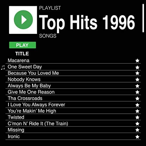 1996 number one songs