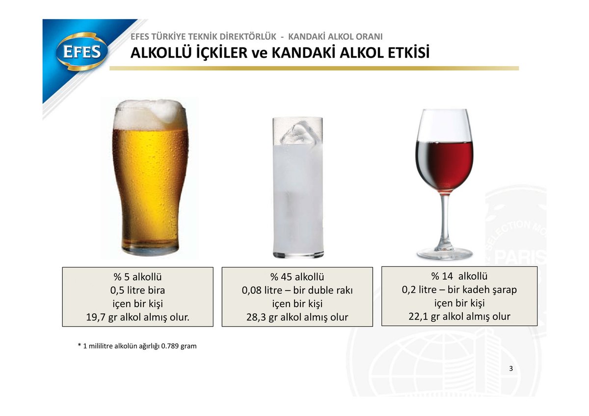 rakı kaç promil