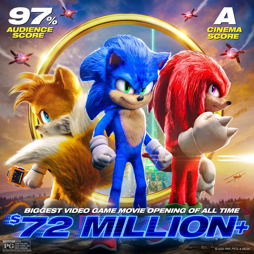 sonic 2 türkçe dublaj full izle