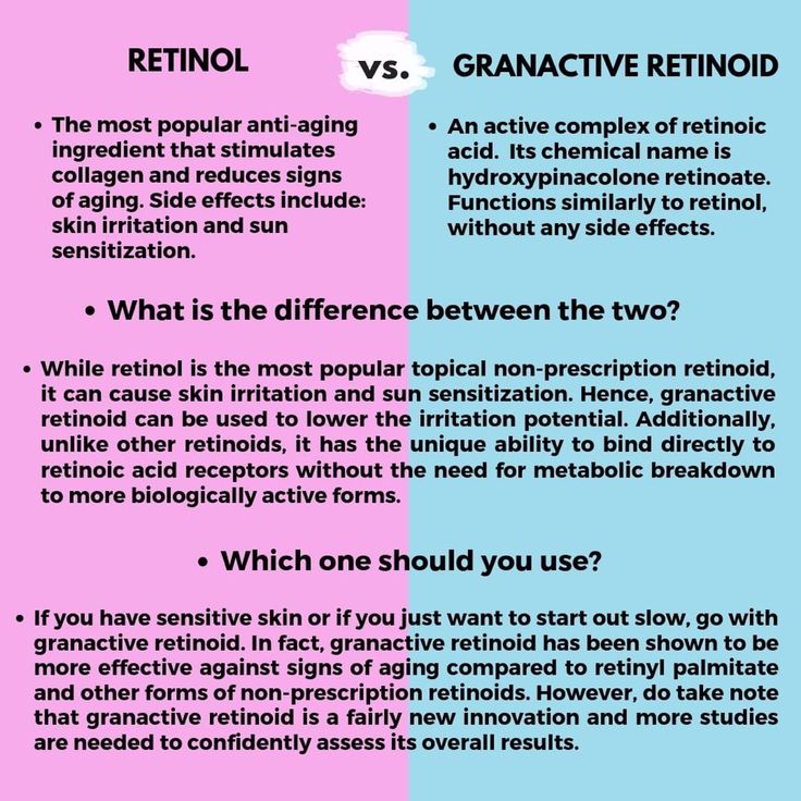 differin vs granactive retinoid