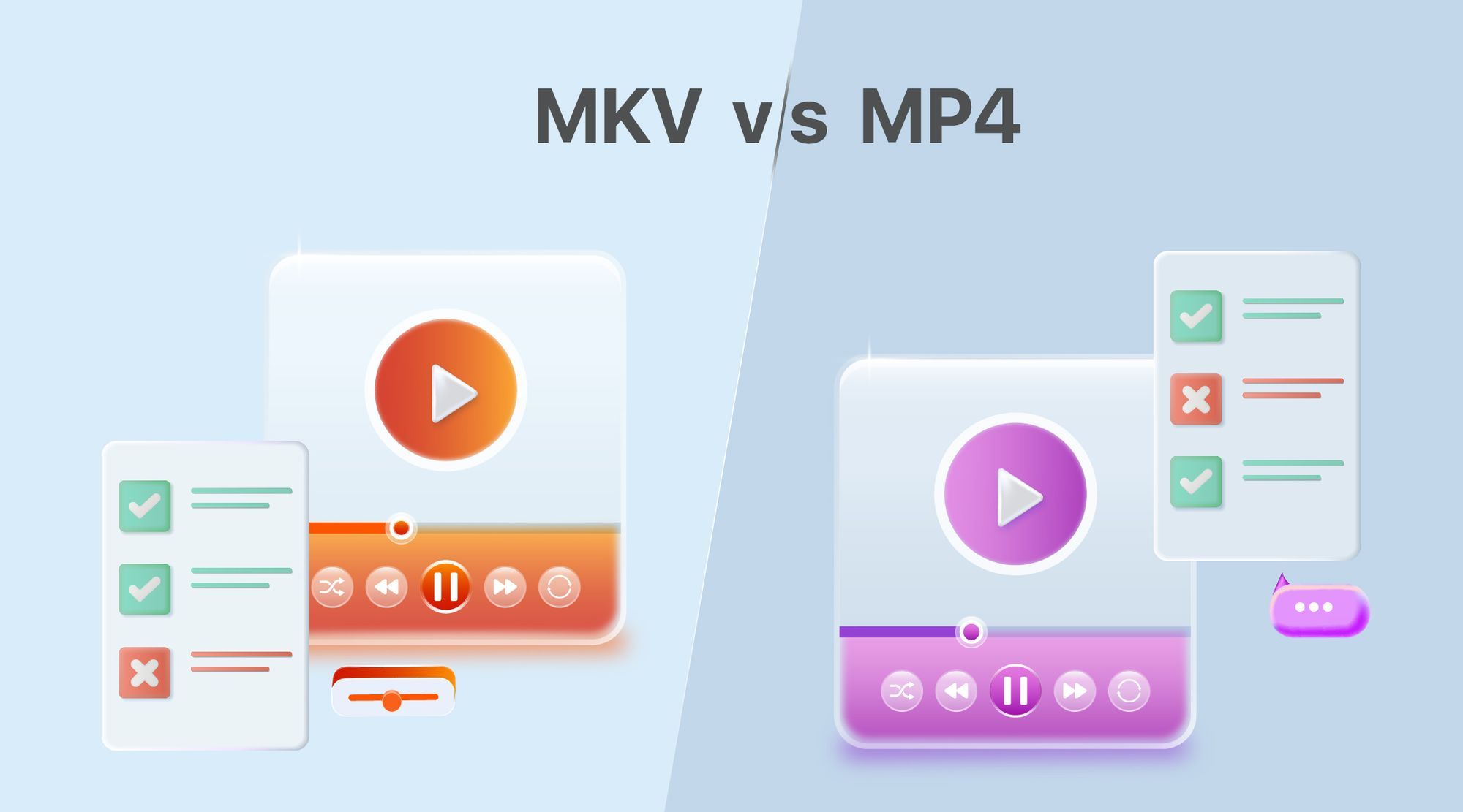 mkv vs mp4