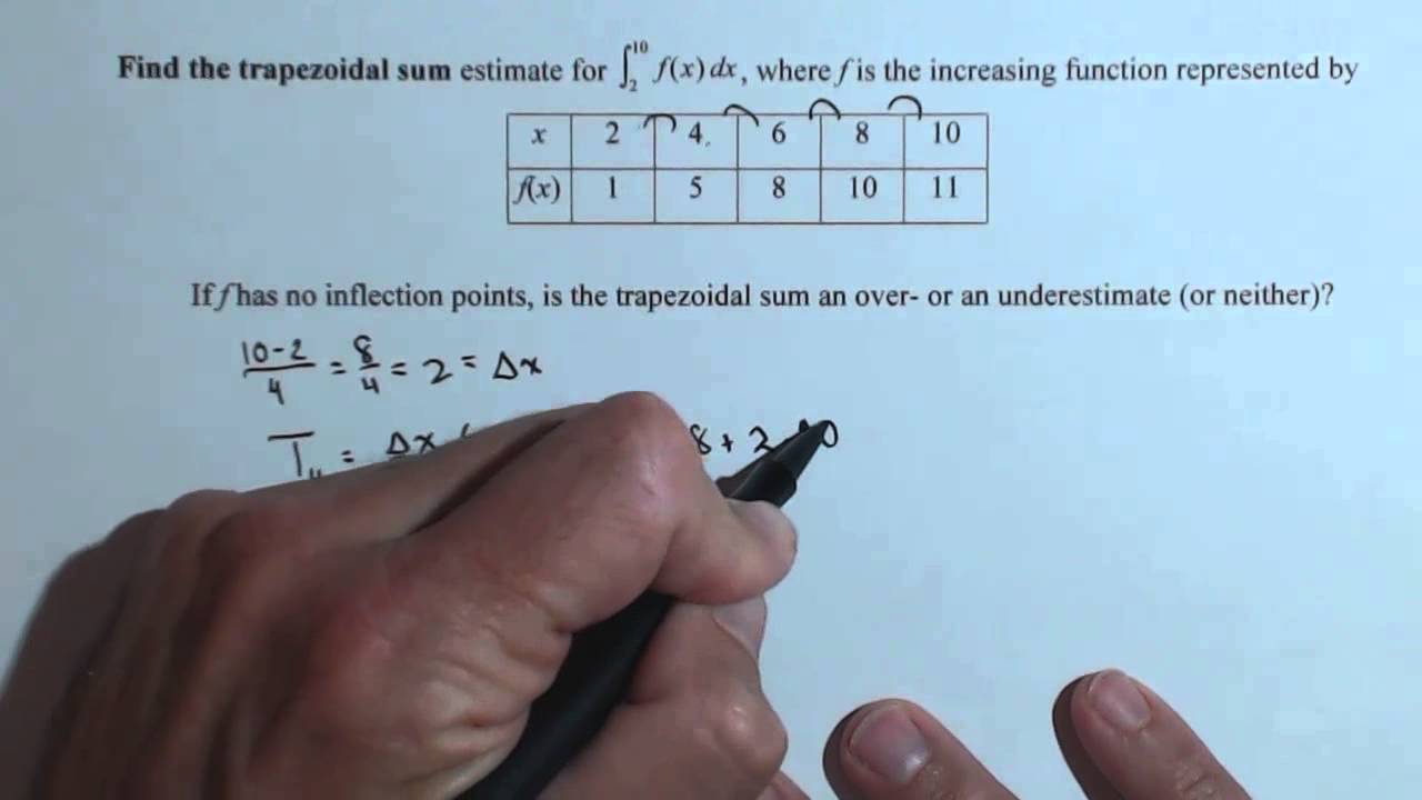 trapezoidal sum calculator