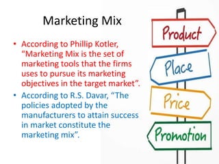 marketing mix ppt philip kotler