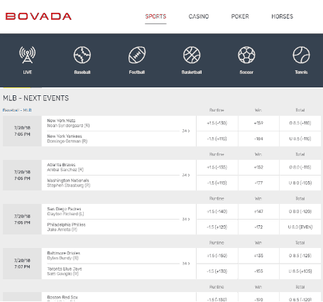 bovada review payout