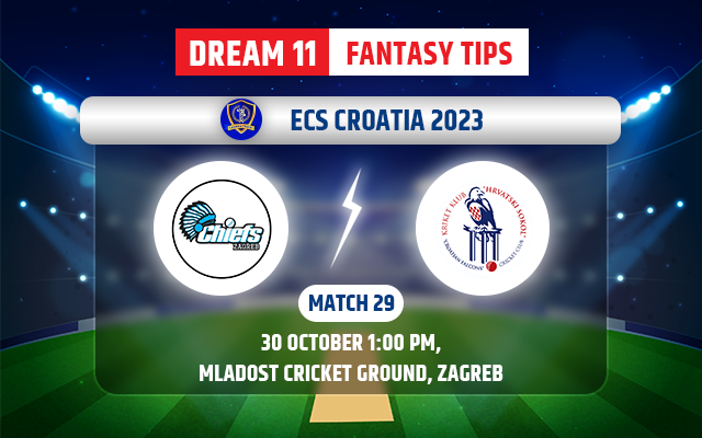 ecs croatia t10 2023