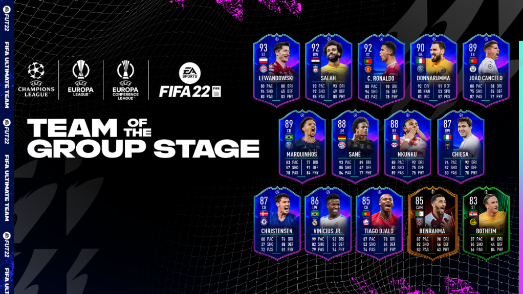 team of the group stage ea fc 24 upgrade