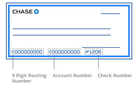 chase bank routing transit number