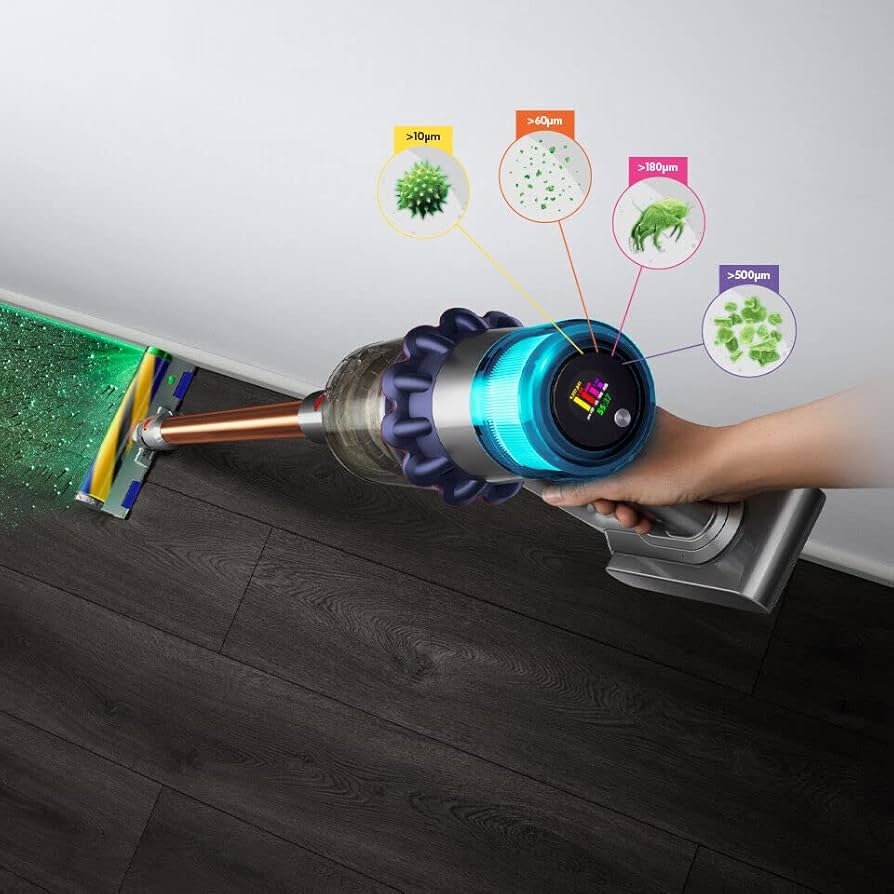 dyson v15 detect complete