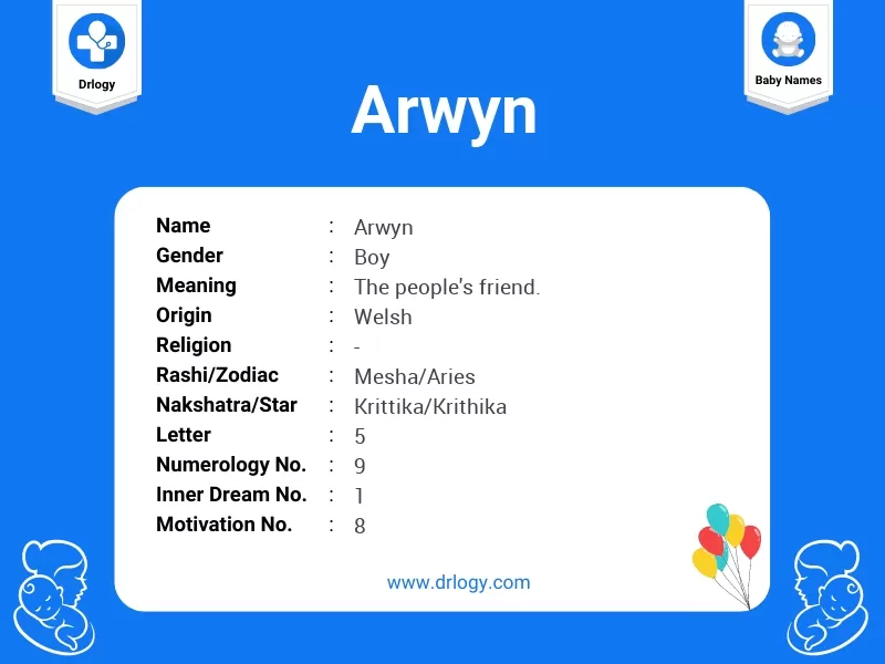 arwyn name meaning