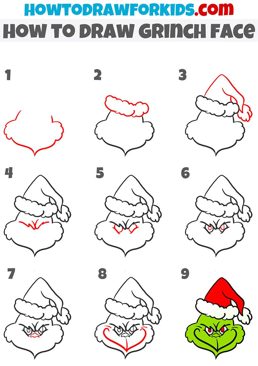 how to draw the grinch easy