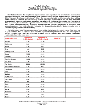 salvation army donation guide printable