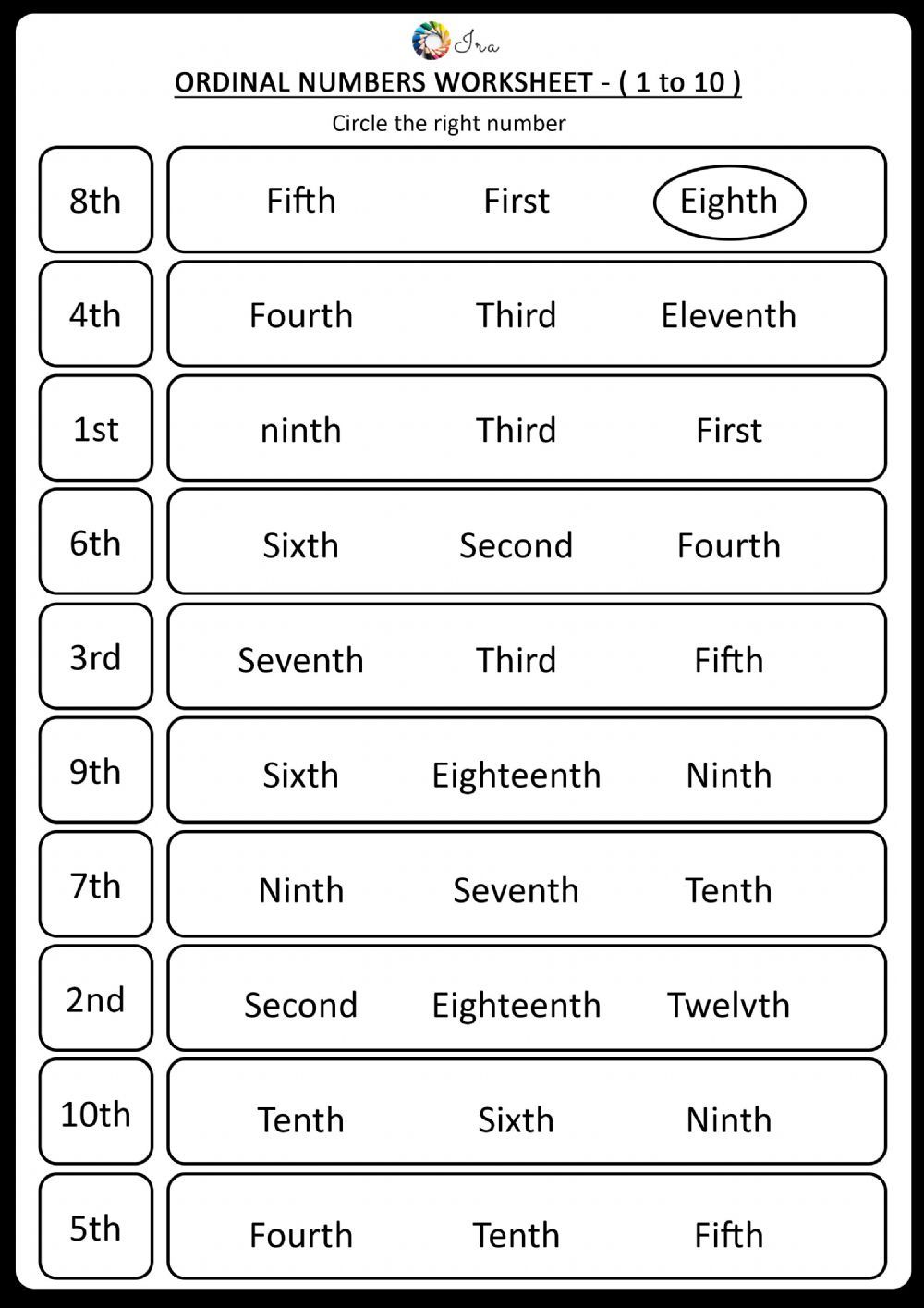 ordinal numbers exercises pdf