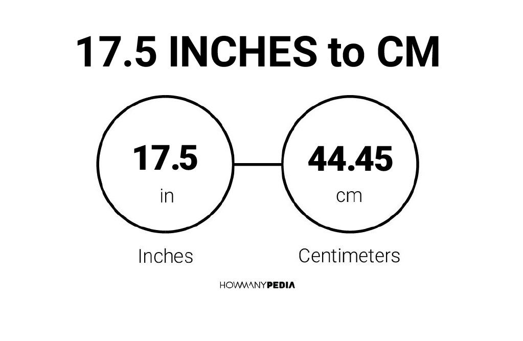 17.5inches