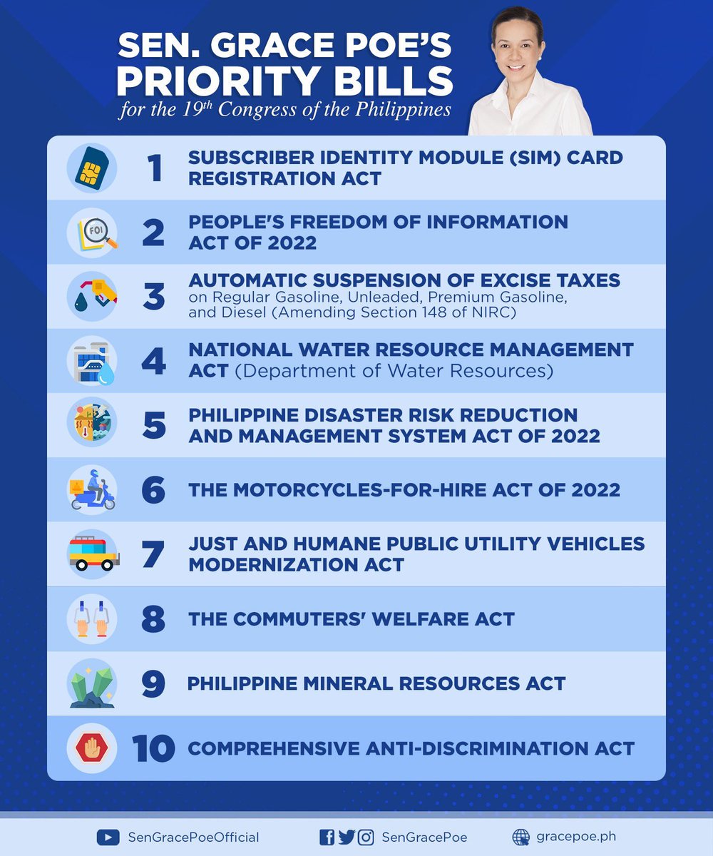 grace poe bills passed