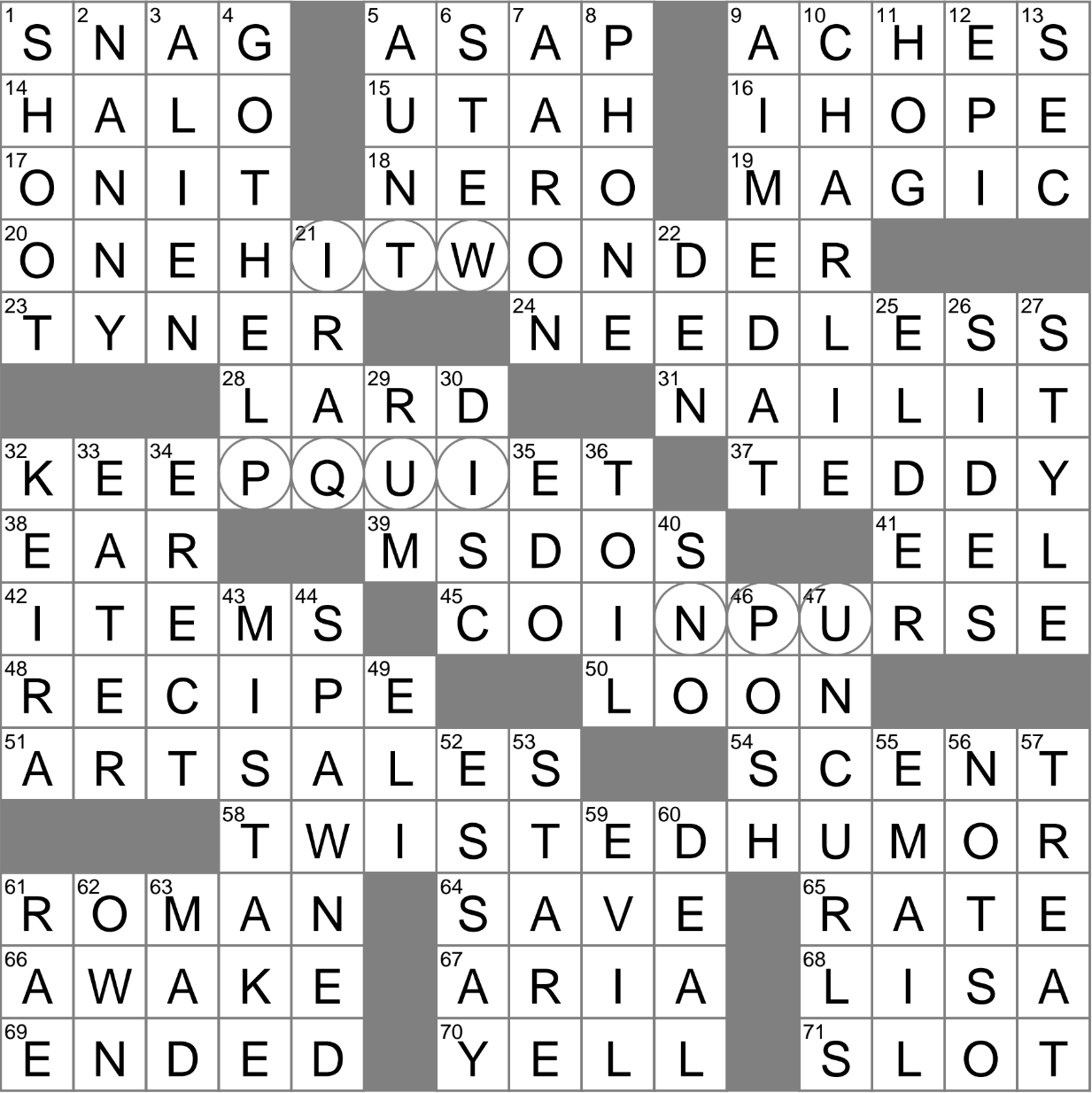 unexpected crossword clue