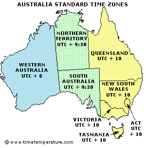 local time of australia