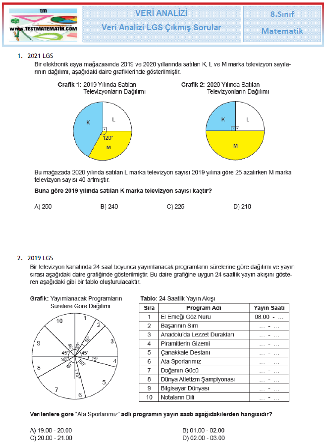 lgs soruları pdf 2019