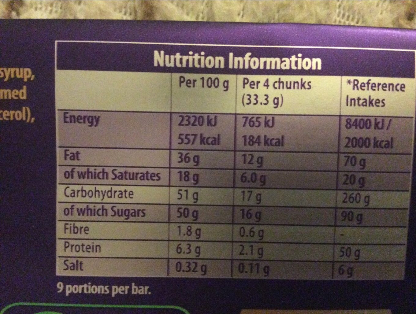 nutritional value of dairy milk chocolate