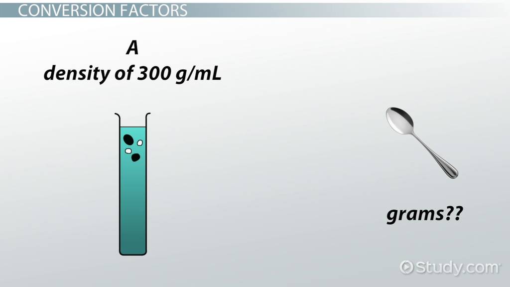 1 tsp in grams