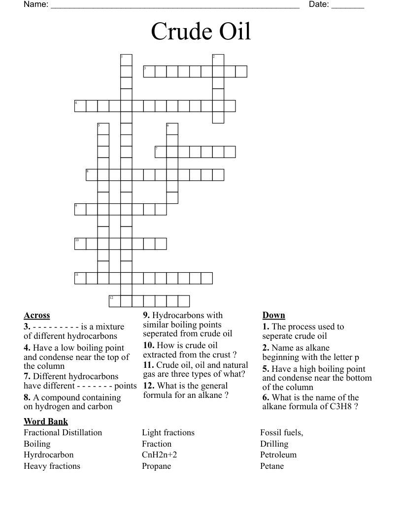 rose petal oil crossword