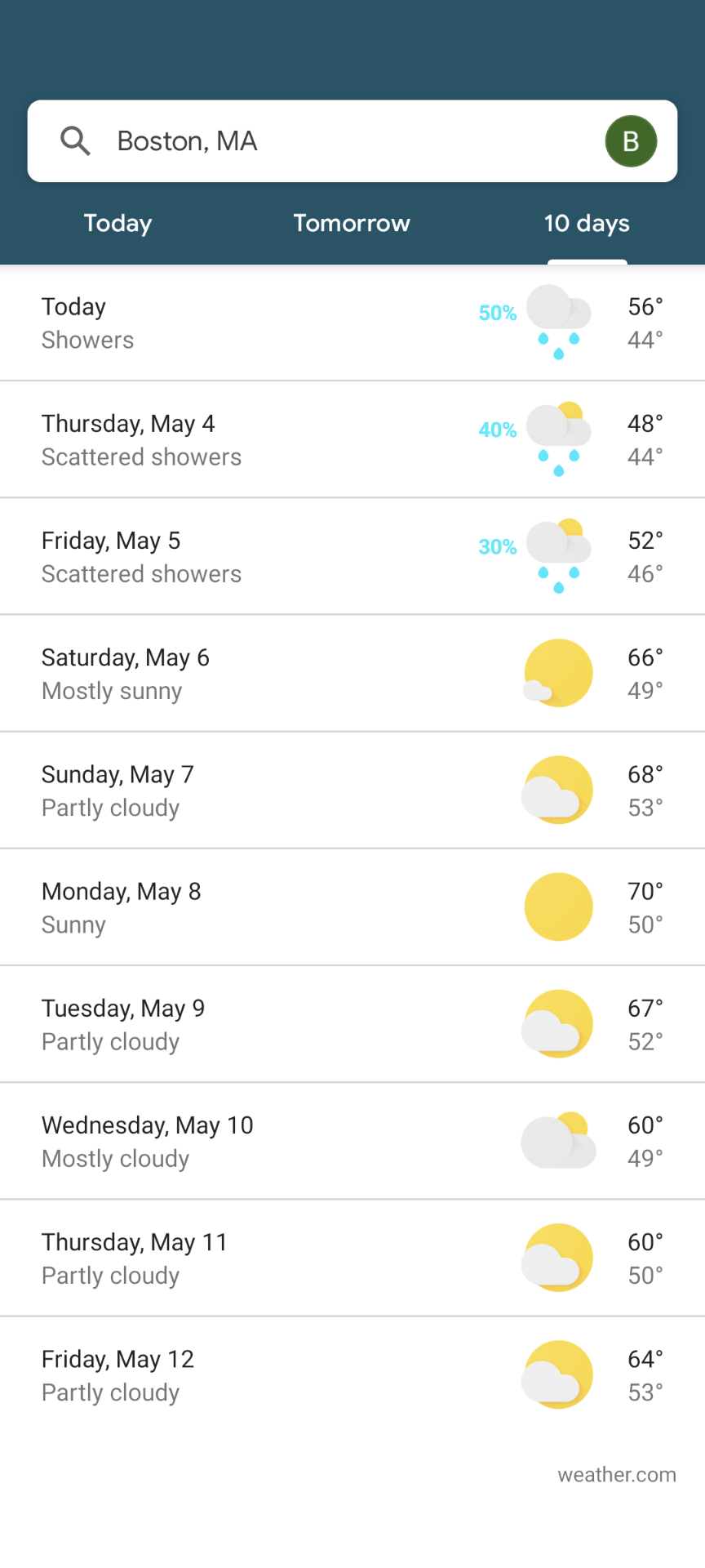 10 day weather report cape town