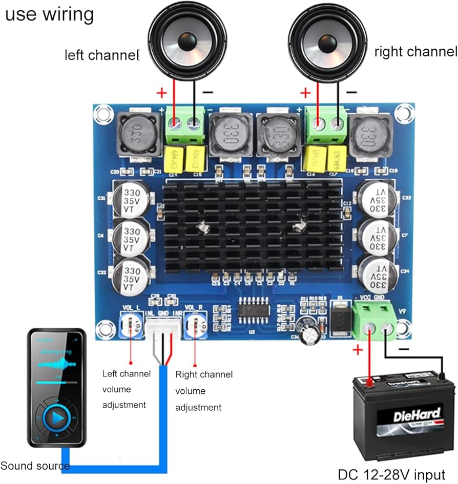 tpa3116d2