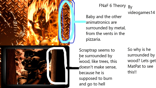 fnaf 6 fire ending