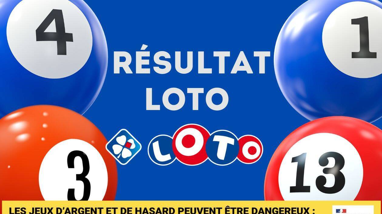 résultats loto lundi 27 novembre 2023