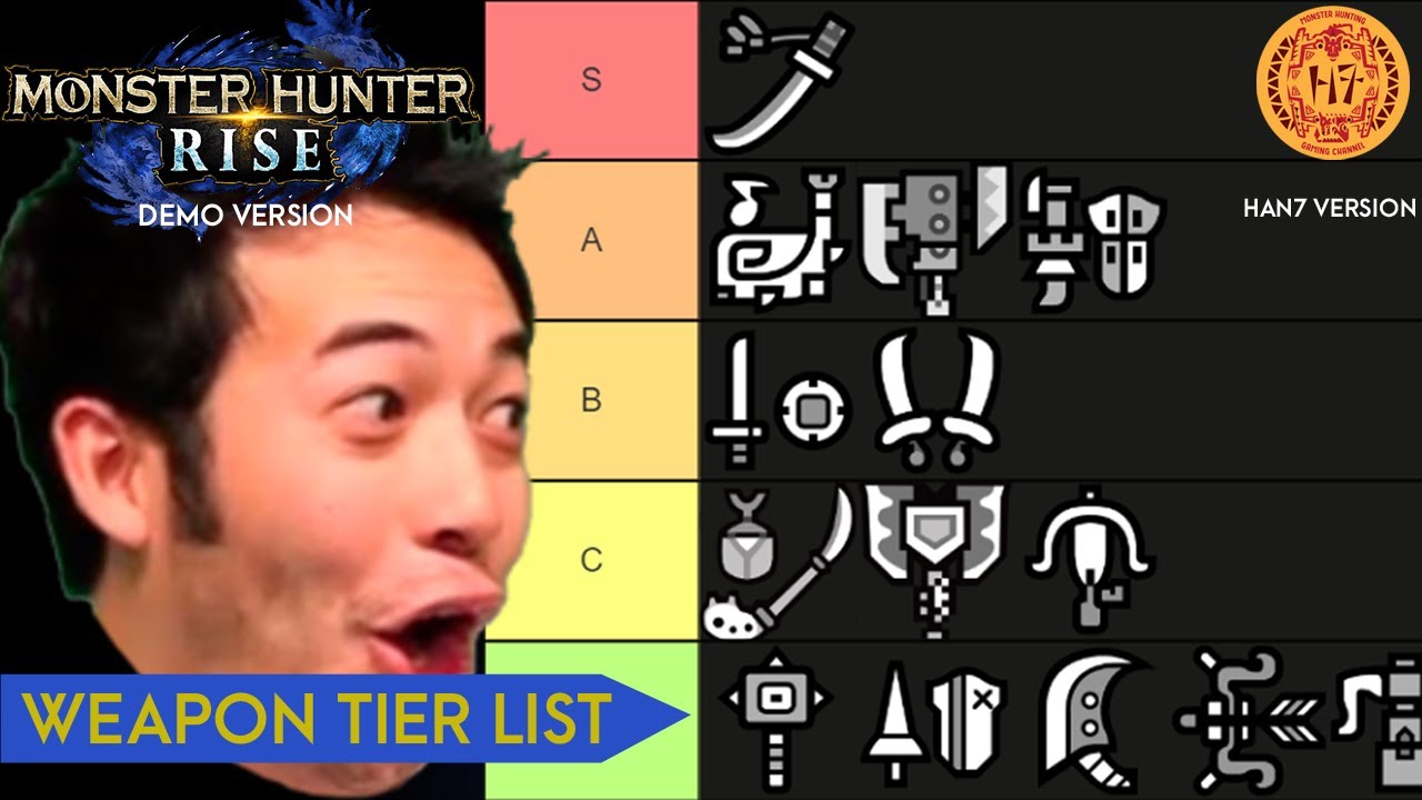mh rise weapons tier list