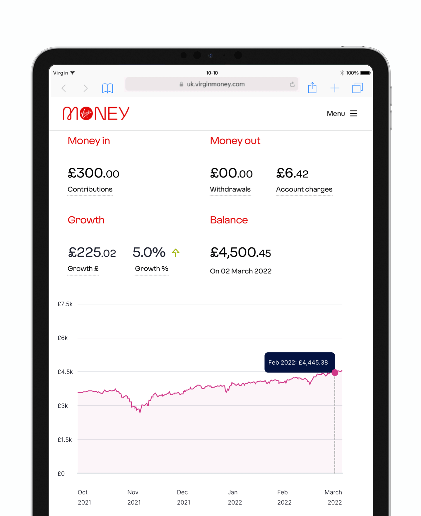 virgin money online