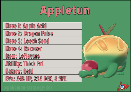 appletun stats