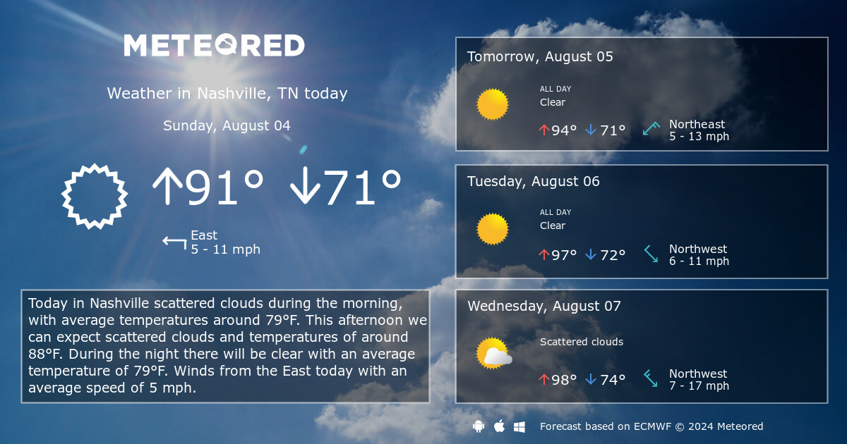 14 day forecast nashville tn