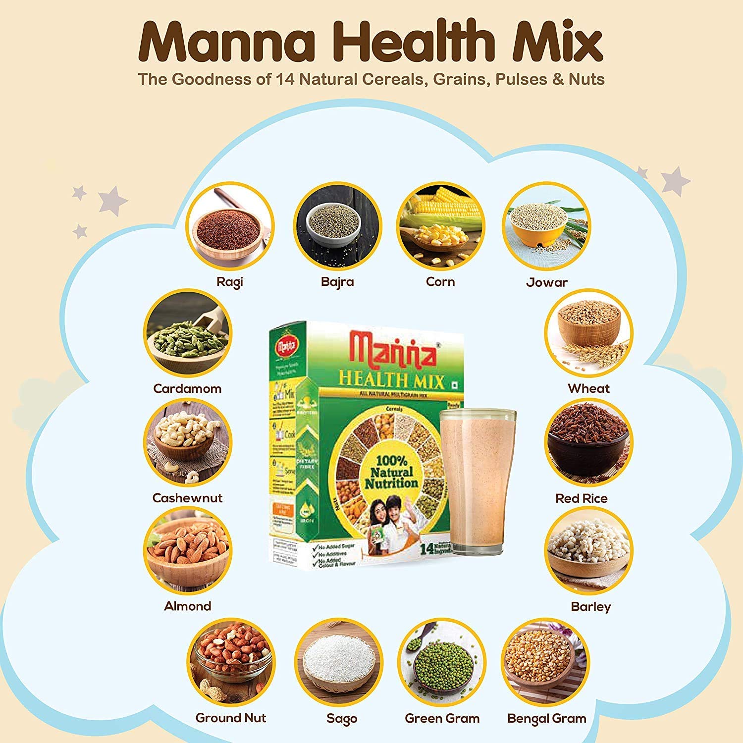 manna health mix for weight loss