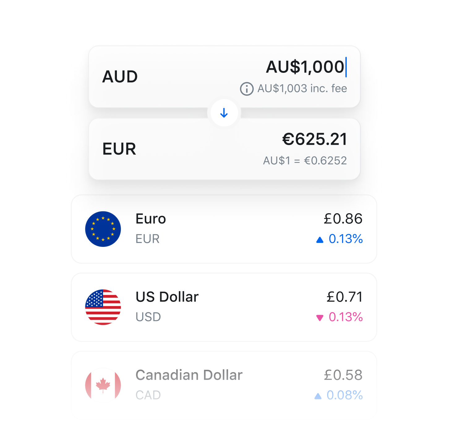 144 gbp to aud