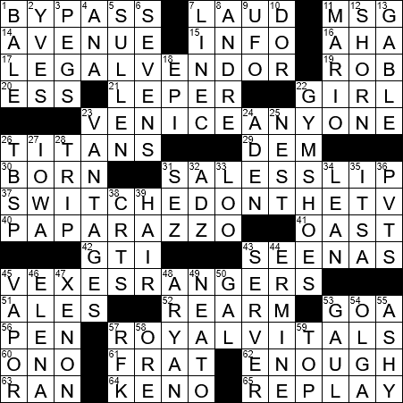 concert receipts crossword clue