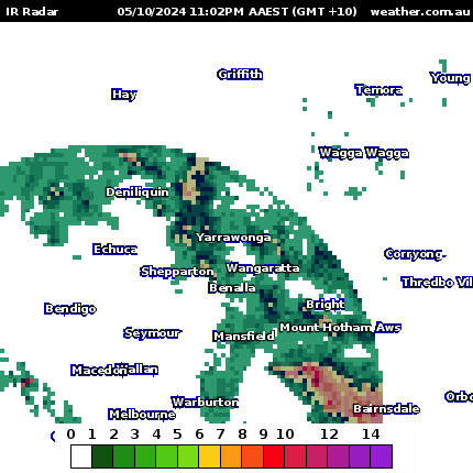 albury weather radar