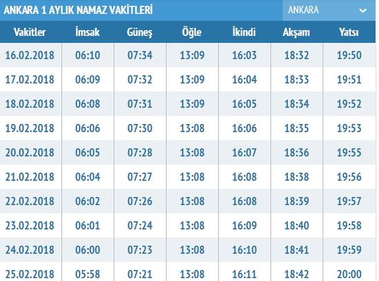 konya öğle ezanı