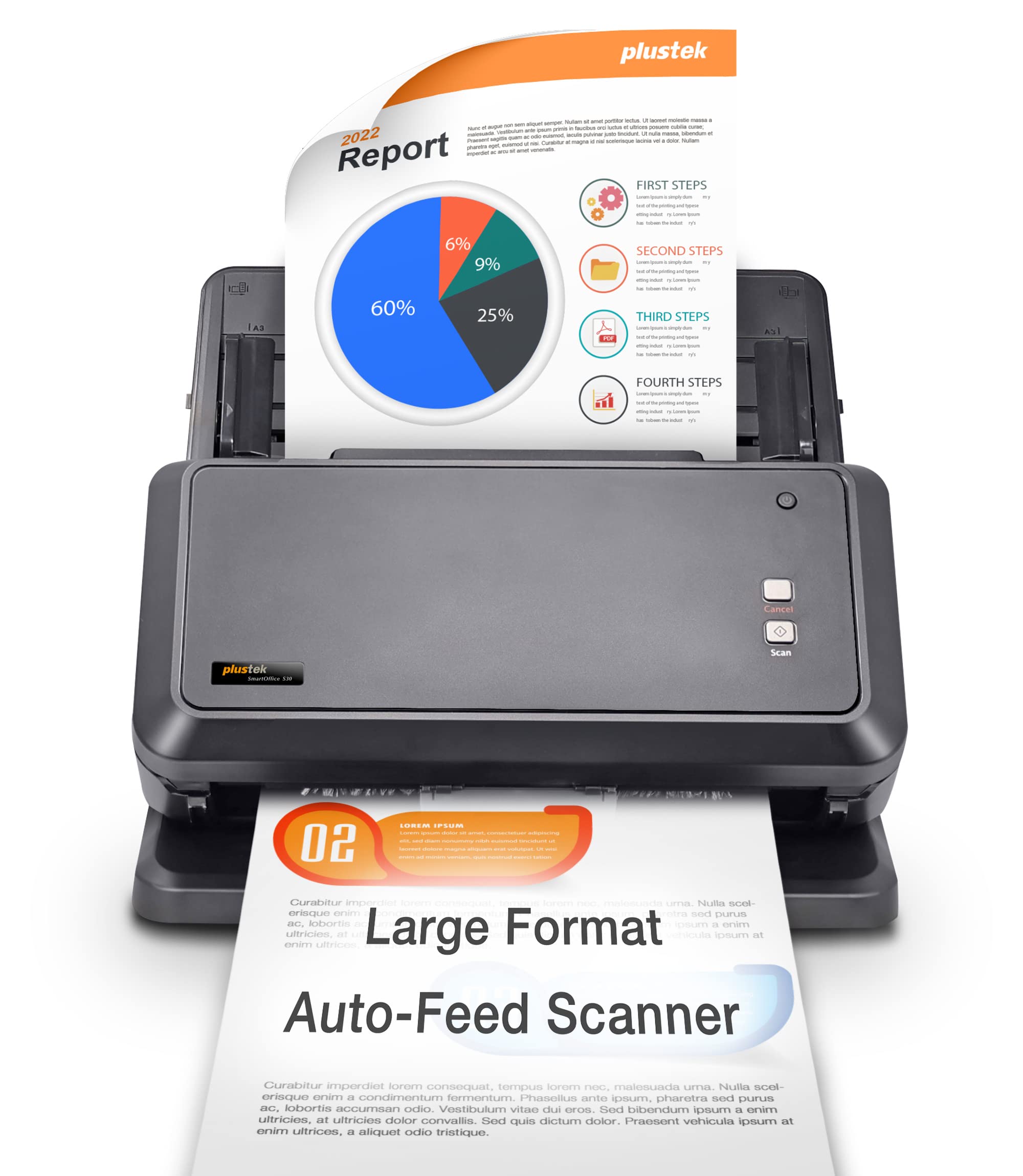 high speed scanner price