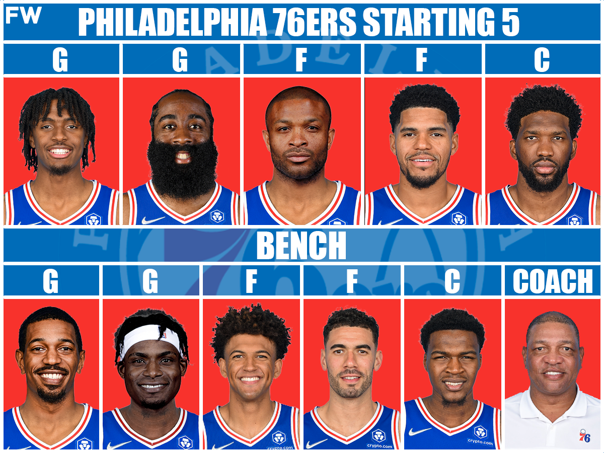 76ers roster